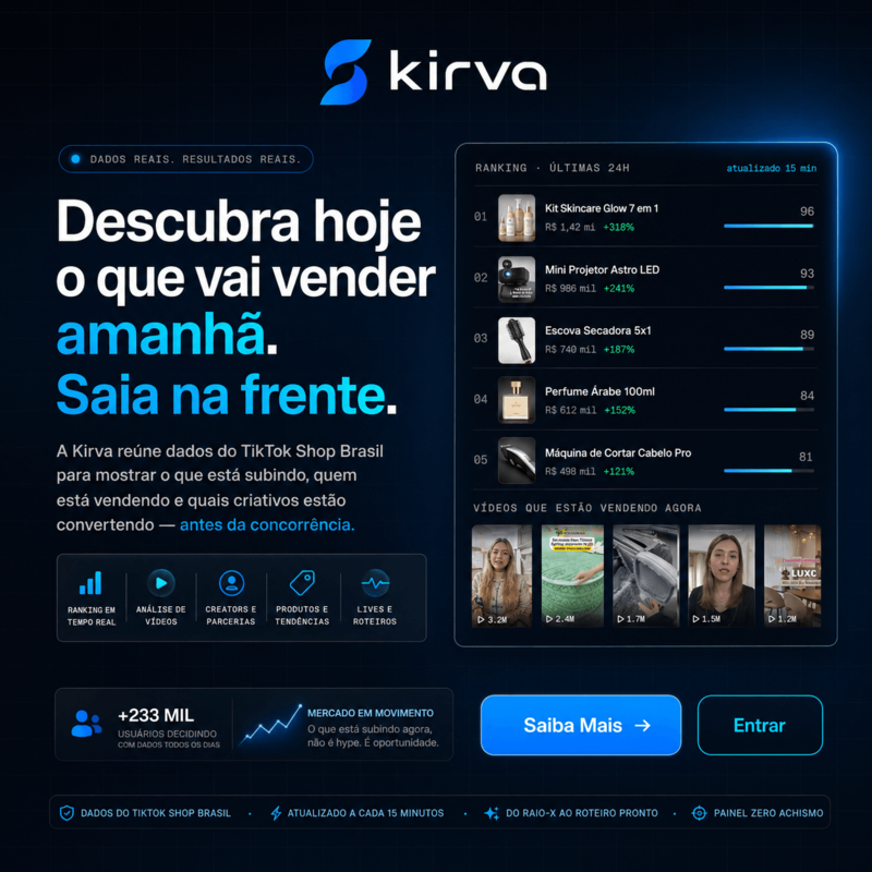 Kirva - Encontre Produtos Virais em painel escuro