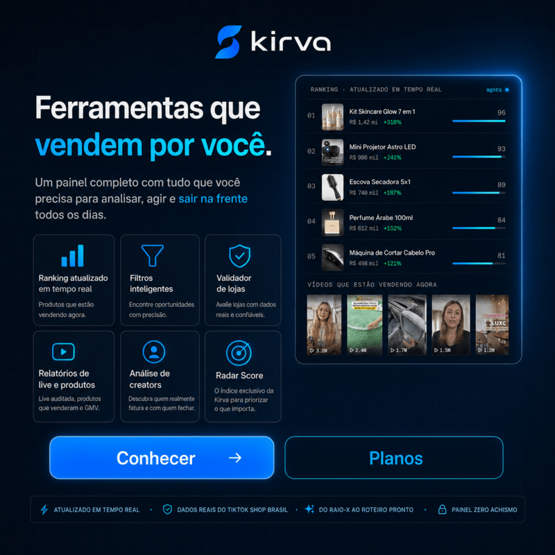 Kirva - Encontre Produtos Virais e recursos de pesquisa