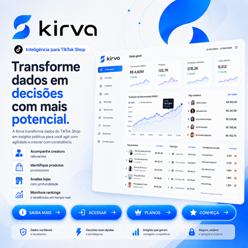 Kirva - Encontre Produtos Virais com painel de inteligência para TikTok Shop