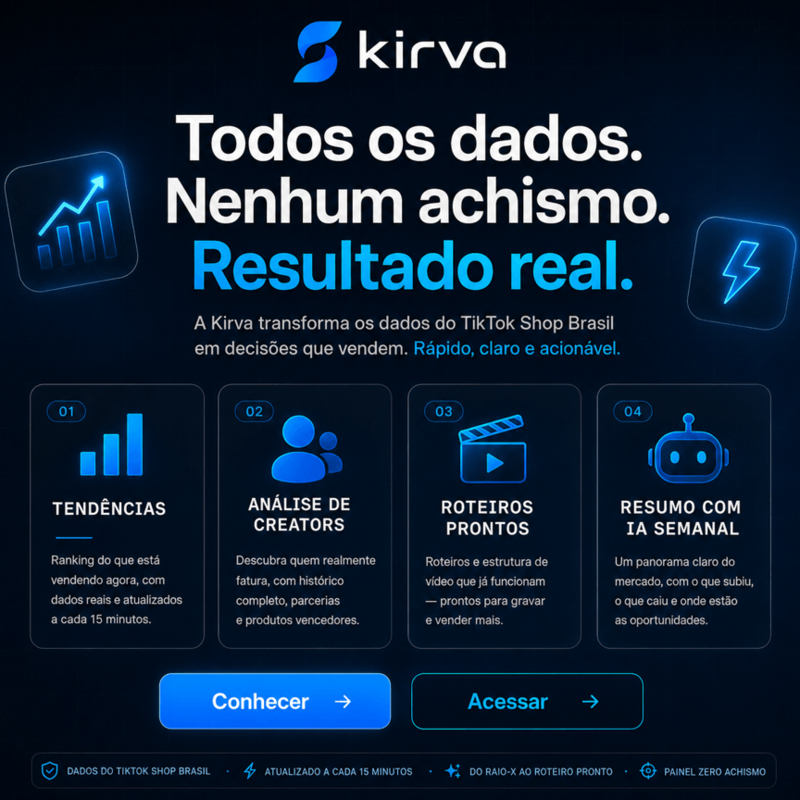 Kirva - Encontre Produtos Virais para organizar pesquisa e decisões